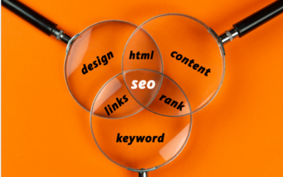 SEO Basics for Beginners: Understanding Keywords and Search Intent