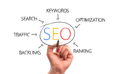 The Ultimate Guide to On-Page SEO